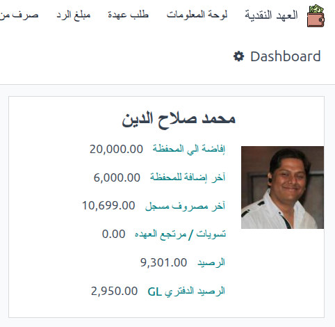 Petty Cash - DashBoard